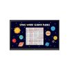 LG 16/7 TouchIPS Interaktív tábla 55" 55TR3DK, 3840x2160, 440cd/m2, 3xHDMI/VGA/RS232C/LAN/WiFi/BT/5xUSB/USB-C,hangszóró