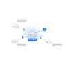 UBiQUiTi Vezetékes Router Gateway és Accesspoint DualBand, 1x1Gbit (LAN) + 1x1Gbit (WAN), WiFi6, OpenVPN, Asztali - UX