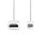 Nedis kábel CCGB37650WT02 mini displayport dugó - HDMI aljzat adapter