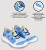Baby Shark Team nyári sportcipő 25